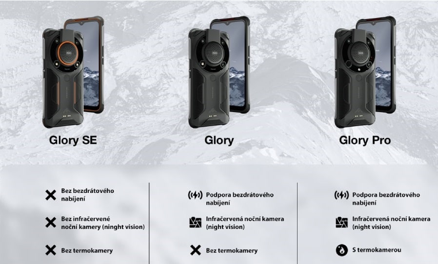 Rozdíly mezi odolnými telefony z řady AGM Glory